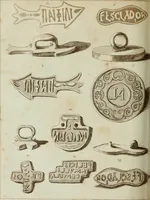 Picture 20 of 22 from A biographical dictionary : containing an historical account of all the engravers, from the earliest period of the art of engraving to the present time : and a short list of their most esteemed works : with the cyphers, monograms, and particular marks, used by each master, accurately copied from the originals, and properly explained : to which is prefixed, an essay on the rise and progress of the art of engraving, both on copper and on wood : with several curious specimens of the performances of the most ancient artists (1785), leaf 457