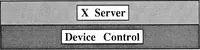 An illustration from evansAndSutherland :: esv :: 517933-100AA ESV Workstation ES PEX Jun1990 (1919)