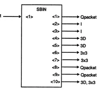 An illustration from evansAndSutherland :: esv :: 517941-201AA ESV Workstation Spaceball Users Manual Apr1991 (1919)