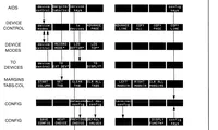 An illustration from hp :: terminal :: 262x :: 02627-90002 2627A Color Graphics Terminal Reference Manual Nov1982 (1919)