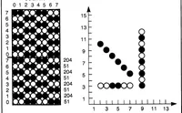An illustration from hp :: terminal :: 262x :: 02627-90002 2627A Color Graphics Terminal Reference Manual Nov1982 (1919)