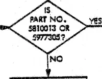 An illustration from sandersAssociates :: graphic8 :: H-82-0176 Vistagraphic 3000 Graphic 8 Series 8000 Operation and Maintenance Manual Feb1983 (1919)
