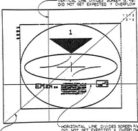 An illustration from sandersAssociates :: graphic8 :: H-82-0176 Vistagraphic 3000 Graphic 8 Series 8000 Operation and Maintenance Manual Feb1983 (1919)