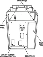 An illustration from tektronix :: 411x :: 070-5199-01 4100F19 4690 Series Color Graphics Copier Interface Instructions Feb1985 (1919)