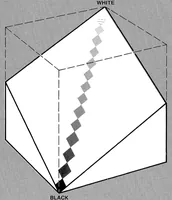 An illustration from tektronix :: 411x :: 070-4664-00 4110 Series Host Programmers Manual Jan1984 (1919)