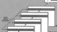 An illustration from tektronix :: 411x :: 070-4664-00 4110 Series Host Programmers Manual Jan1984 (1919)