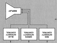 Picture 3 of 12 from tektronix :: 411x :: 070-4664-00 4110 Series Host Programmers Manual Jan1984 (1919), leaf 76