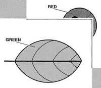 Picture 7 of 12 from tektronix :: 411x :: 070-4664-00 4110 Series Host Programmers Manual Jan1984 (1919), leaf 86