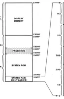 An illustration from tektronix :: 402x :: 070-2656-00 4027 Service Manual Vol 1 Jan1980 (1919)