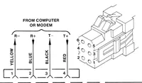 An illustration from tektronix :: 402x :: 070-2656-00 4027 Service Manual Vol 1 Jan1980 (1919)