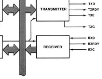 An illustration from tektronix :: 402x :: 070-2656-00 4027 Service Manual Vol 1 Jan1980 (1919)