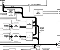 An illustration from tektronix :: 402x :: 070-2656-00 4027 Service Manual Vol 1 Jan1980 (1919)