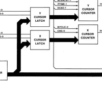 An illustration from tektronix :: 402x :: 070-2656-00 4027 Service Manual Vol 1 Jan1980 (1919)
