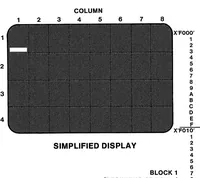 An illustration from tektronix :: 402x :: 070-2656-00 4027 Service Manual Vol 1 Jan1980 (1919)