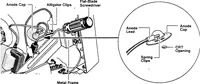 An illustration from wyse :: 870030-01A WY-185 Maintenance Manual Nov1989 (1919)