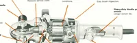 Picture 5 of 9 from Black & Decker Angle Sanders 1976 (1976), leaf 3