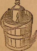 An illustration from The black art fully exposed and laid bare .. (1875)