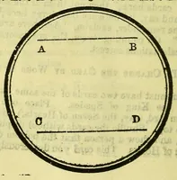An illustration from The black art! or, Magic made easy (1869)