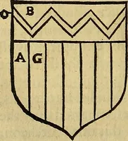 An illustration from The Blazon of Gentrie: : Deuided into two parts. The first named The Glorie of Generositie. The second, Lacyes Nobilitie. Comprehending discourses of Armes and of Gentry. Wherein is treated of the beginning, parts and degrees of Gentlenesse, vvith her lawes: Of the Bearing, and Blazon of Cote-armors: Of the Lawes of Armes, and of combats. (1586)