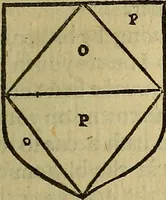 An illustration from The Blazon of Gentrie: : Deuided into two parts. The first named The Glorie of Generositie. The second, Lacyes Nobilitie. Comprehending discourses of Armes and of Gentry. Wherein is treated of the beginning, parts and degrees of Gentlenesse, vvith her lawes: Of the Bearing, and Blazon of Cote-armors: Of the Lawes of Armes, and of combats. (1586)