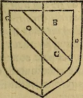 An illustration from The Blazon of Gentrie: : Deuided into two parts. The first named The Glorie of Generositie. The second, Lacyes Nobilitie. Comprehending discourses of Armes and of Gentry. Wherein is treated of the beginning, parts and degrees of Gentlenesse, vvith her lawes: Of the Bearing, and Blazon of Cote-armors: Of the Lawes of Armes, and of combats. (1586)