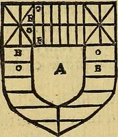 An illustration from The Blazon of Gentrie: : Deuided into two parts. The first named The Glorie of Generositie. The second, Lacyes Nobilitie. Comprehending discourses of Armes and of Gentry. Wherein is treated of the beginning, parts and degrees of Gentlenesse, vvith her lawes: Of the Bearing, and Blazon of Cote-armors: Of the Lawes of Armes, and of combats. (1586)