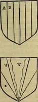 An illustration from The Blazon of Gentrie: : Deuided into two parts. The first named The Glorie of Generositie. The second, Lacyes Nobilitie. Comprehending discourses of Armes and of Gentry. Wherein is treated of the beginning, parts and degrees of Gentlenesse, vvith her lawes: Of the Bearing, and Blazon of Cote-armors: Of the Lawes of Armes, and of combats. (1586)