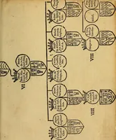 An illustration from The Blazon of Gentrie: : Deuided into two parts. The first named The Glorie of Generositie. The second, Lacyes Nobilitie. Comprehending discourses of Armes and of Gentry. Wherein is treated of the beginning, parts and degrees of Gentlenesse, vvith her lawes: Of the Bearing, and Blazon of Cote-armors: Of the Lawes of Armes, and of combats. (1586)