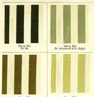 An illustration from Bleaching and calico-printing : a practical manual (1896)