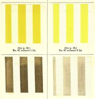 An illustration from Bleaching and calico-printing : a practical manual (1896)