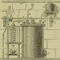 An illustration from Bleaching, dyeing, and calico-printing : With formulae (1884)