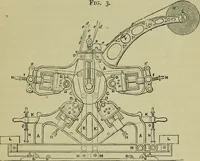 An illustration from Bleaching, dyeing, and calico-printing : With formulae (1884)