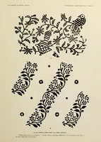 An illustration from Block prints from India for textiles (1924)