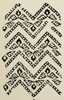 An illustration from Block prints from India for textiles (1924)