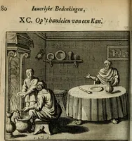 Picture 23 of 41 from Bloem-tuintje : bestaande in twee deelen : het eerste in innerlyke bedenkingen, en geleikenissen, het tweede in eenige zang- en lees-rymen (1724), leaf 199