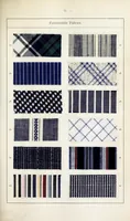 An illustration from Blue immedial colours (1906)