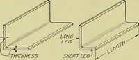 An illustration from Blueprint reading; a practical manual of instruction in blueprint reading through the analysis of typical plates with reference to mechanical drawing conventions and methods, the laws of projection, etc (1919)