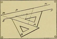 An illustration from Blueprint reading; a practical manual of instruction in blueprint reading through the analysis of typical plates with reference to mechanical drawing conventions and methods, the laws of projection, etc (1919)