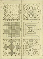 An illustration from Blueprint reading; a practical manual of instruction in blueprint reading through the analysis of typical plates with reference to mechanical drawing conventions and methods, the laws of projection, etc (1919)