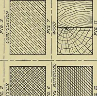 An illustration from Blueprint reading; a practical manual of instruction in blueprint reading through the analysis of typical plates with reference to mechanical drawing conventions and methods, the laws of projection, etc (1919)