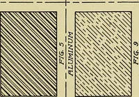 An illustration from Blueprint reading; a practical manual of instruction in blueprint reading through the analysis of typical plates with reference to mechanical drawing conventions and methods, the laws of projection, etc (1919)