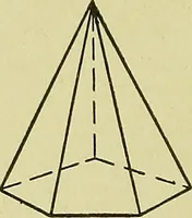 An illustration from Blueprint reading; a practical manual of instruction in blueprint reading through the analysis of typical plates with reference to mechanical drawing conventions and methods, the laws of projection, etc (1919)