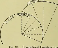 Picture 64 of 163 from Blueprint reading; a practical manual of instruction in blueprint reading through the analysis of typical plates with reference to mechanical drawing conventions and methods, the laws of projection, etc (1919), leaf 199