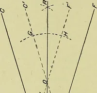 An illustration from Blueprint reading; a practical manual of instruction in blueprint reading through the analysis of typical plates with reference to mechanical drawing conventions and methods, the laws of projection, etc (1919)