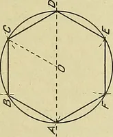 An illustration from Blueprint reading; a practical manual of instruction in blueprint reading through the analysis of typical plates with reference to mechanical drawing conventions and methods, the laws of projection, etc (1919)