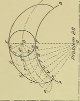 An illustration from Blueprint reading; a practical manual of instruction in blueprint reading through the analysis of typical plates with reference to mechanical drawing conventions and methods, the laws of projection, etc (1919)