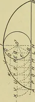 An illustration from Blueprint reading; a practical manual of instruction in blueprint reading through the analysis of typical plates with reference to mechanical drawing conventions and methods, the laws of projection, etc (1919)