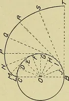 An illustration from Blueprint reading; a practical manual of instruction in blueprint reading through the analysis of typical plates with reference to mechanical drawing conventions and methods, the laws of projection, etc (1919)
