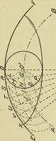 An illustration from Blueprint reading; a practical manual of instruction in blueprint reading through the analysis of typical plates with reference to mechanical drawing conventions and methods, the laws of projection, etc (1919)