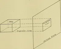 An illustration from Blueprint reading; a practical manual of instruction in blueprint reading through the analysis of typical plates with reference to mechanical drawing conventions and methods, the laws of projection, etc (1919)